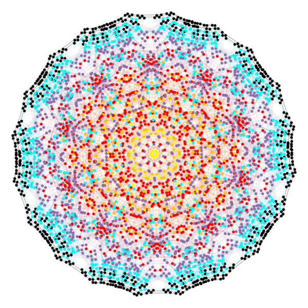 Cluster Algebra image